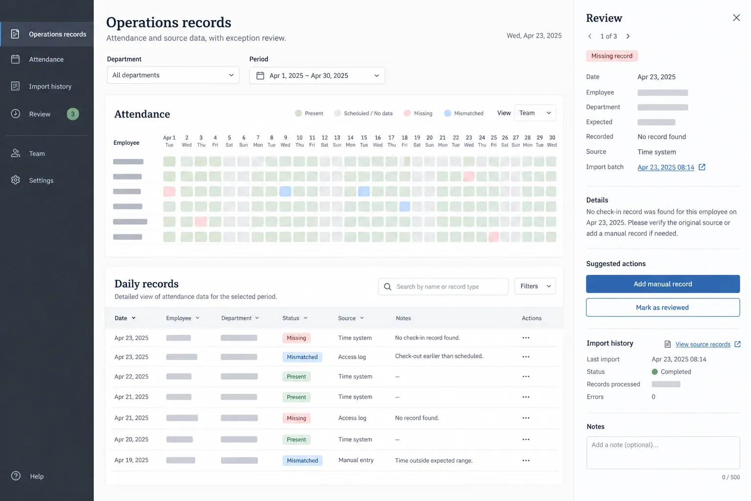 Attendance analysis with organizational filters, daily records and exception review
